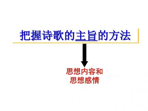 高三语文一轮复习课件：把握主旨(共27张PPT)