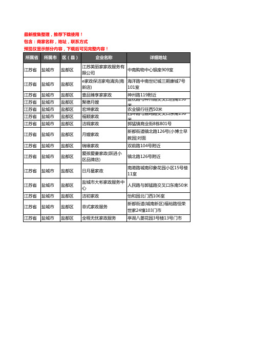 新版江苏省盐城市盐都区家政企业公司商家户名录单联系方式地址大全15家