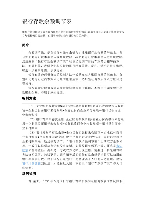 银行存款余额调节表例