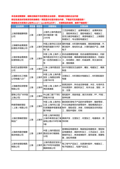 新版上海市塑胶电镀加工工商企业公司商家名录名单联系方式大全16家
