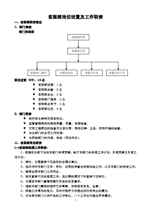 客服部岗位设置及工作职责修(新改)