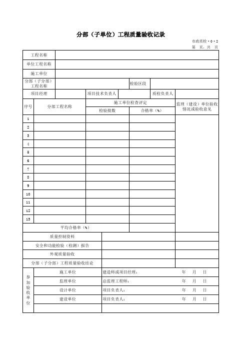 分部(子单位)工程质量验收记录