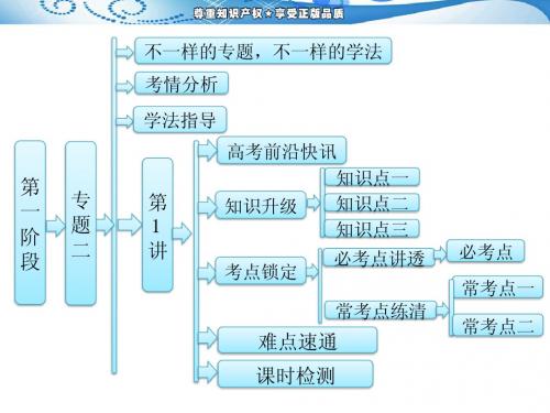第一阶段   专题二   第1讲   物质结构和元素周期律