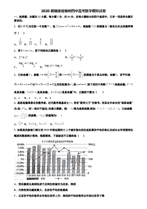 【附20套高考模拟试题】2020届福建省福州四中高考数学模拟试卷含答案