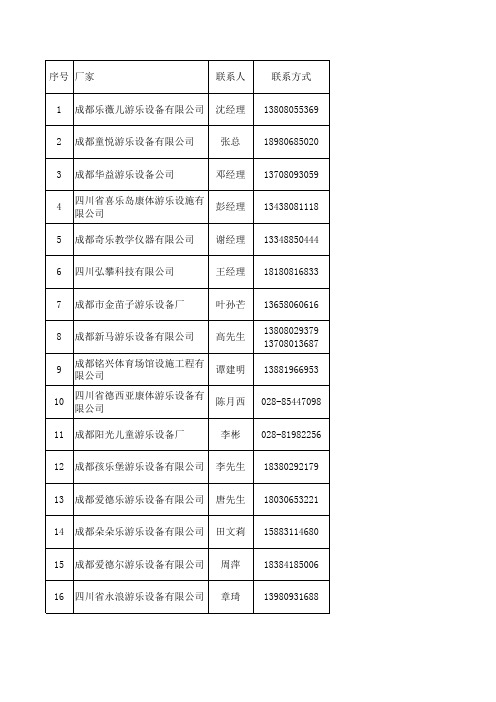 儿童娱乐器材厂家