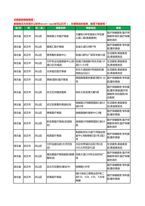 2020新版湖北省武汉市洪山区整形工商企业公司商家名录名单黄页联系方式大全44家