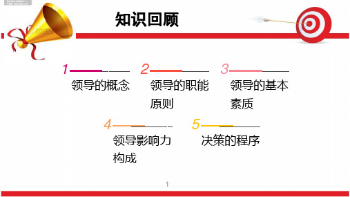 第九章 护理管理的控制职能 3(YXL)