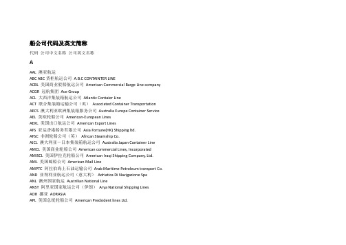 世界船公司英文排序