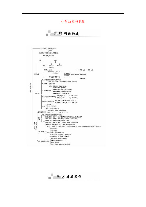 2021新人教版高中化学必修二第2章《化学反应与能量章末知识整合》word学案