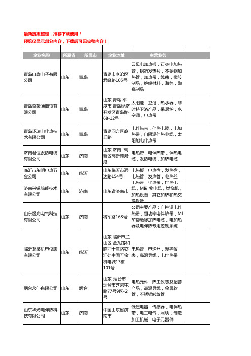 新版山东省电热带工商企业公司商家名录名单联系方式大全56家