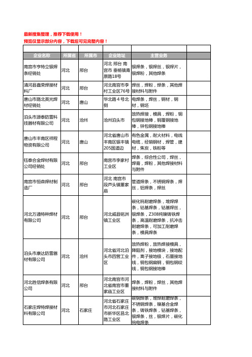 新版河北省焊粉工商企业公司商家名录名单联系方式大全320家