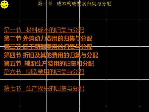 第三章  成本构成要素归集与分配