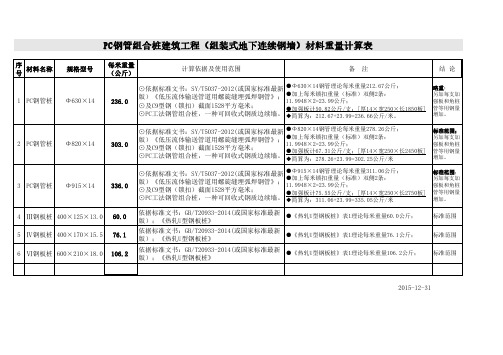 PC钢管组合-理论重量计算依据