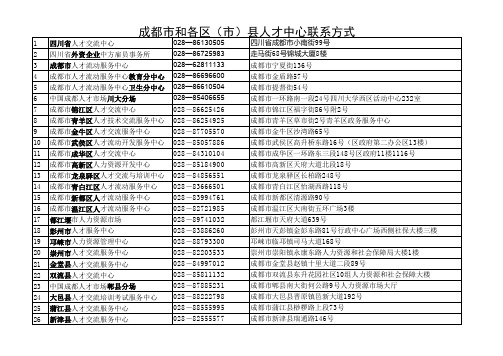 成都市和各区(市)县人才中心联系方式