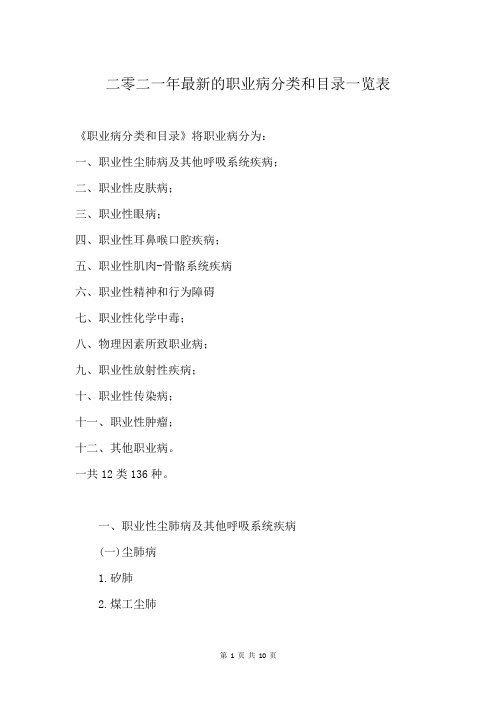 二零二一年最新的职业病分类和目录一览表