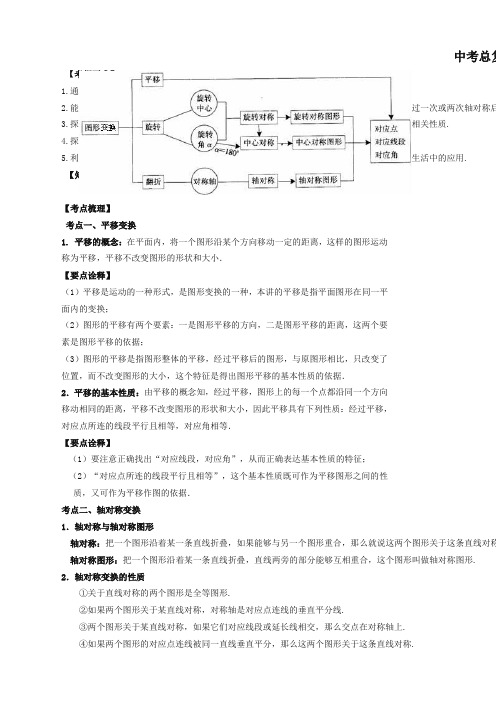 【精校版】北师大初中数学中考总复习：图形的变换--知识讲解(提高)