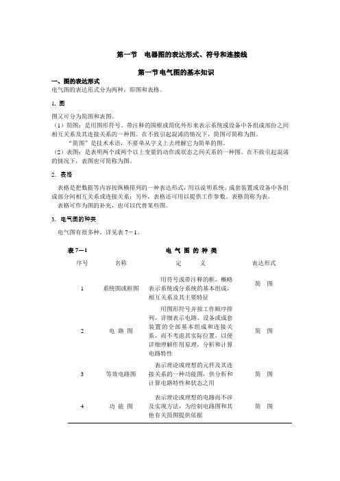 电工知识教材