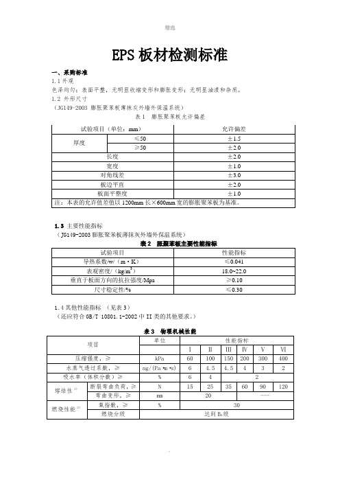 EPS板材检测标准