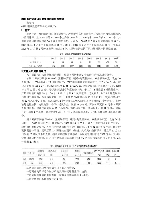 055 柳钢高炉大量风口烧损原因分析与探讨