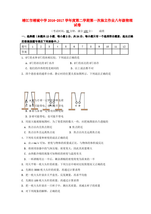 精选八年级物理下学期第一次独立作业试题新人教版