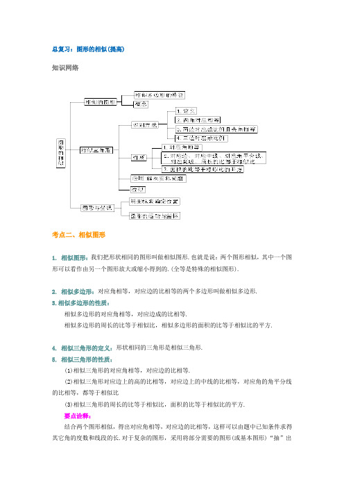 北京四中数学总复习资料