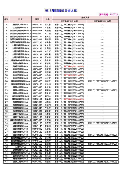 98-3暑期服学重修名单