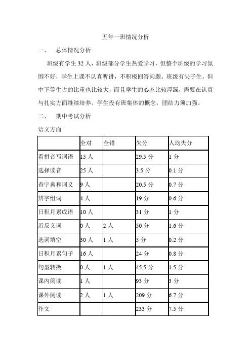 五年一班情况分析
