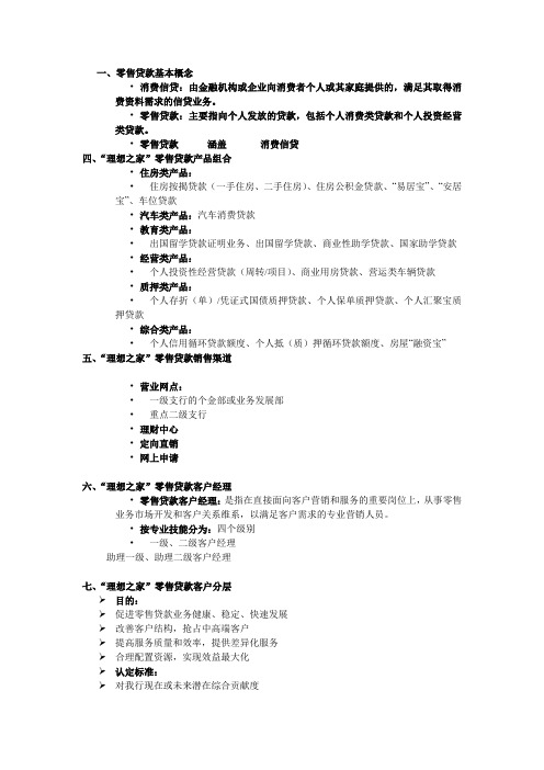 零售贷款