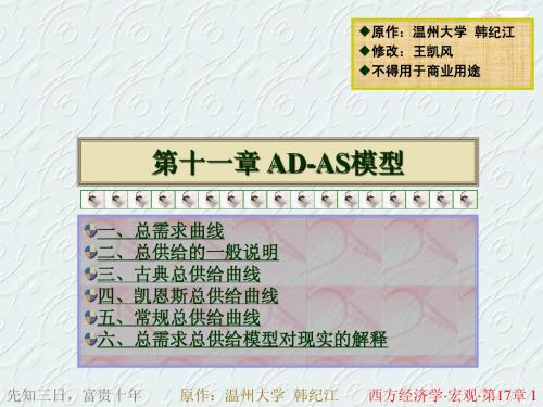 西方经济学课件11AS-AD模型