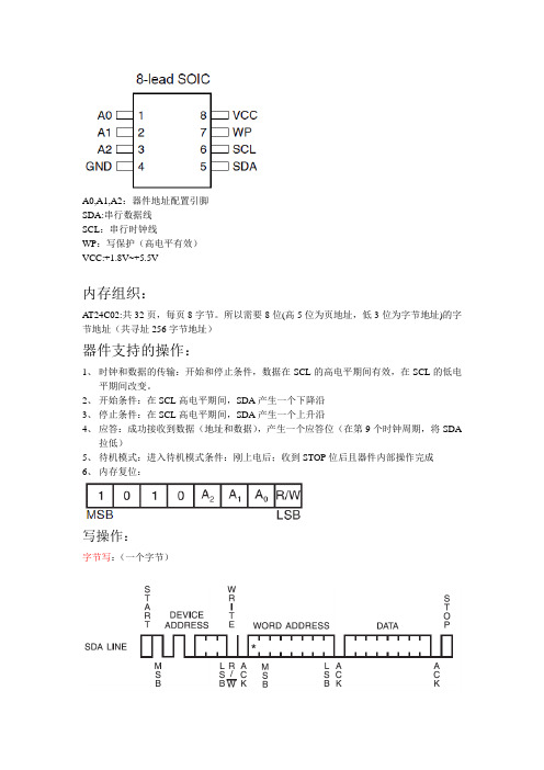 AT24C02的操作要点中文翻译