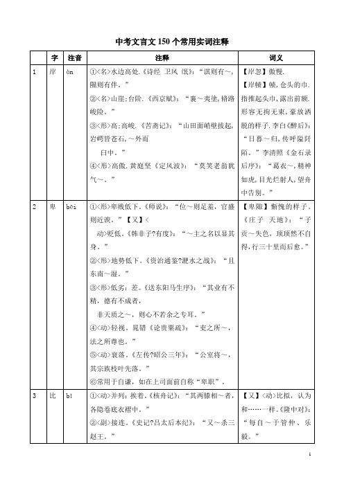 中考文言文150个常用实词注释