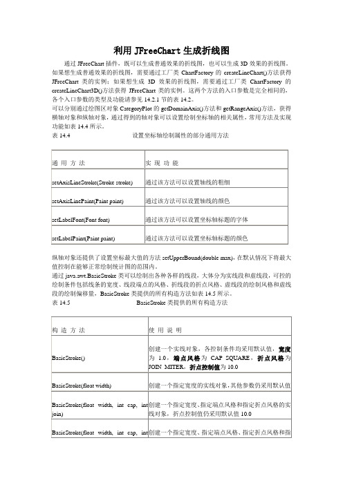 利用JFreeChart生成折线图