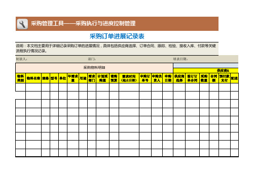 181 采购订单进展记录表