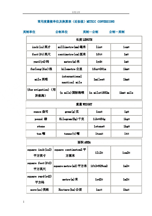 常用度量衡单位及换算表(近似值)METRICCONVERSIONS