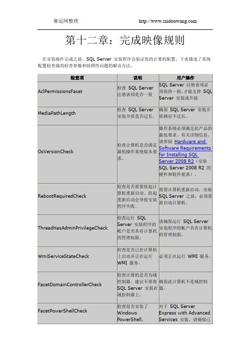 第十二章：完成映像规则