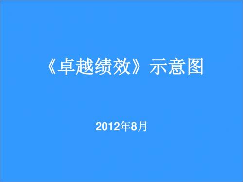 《卓越绩效》截图