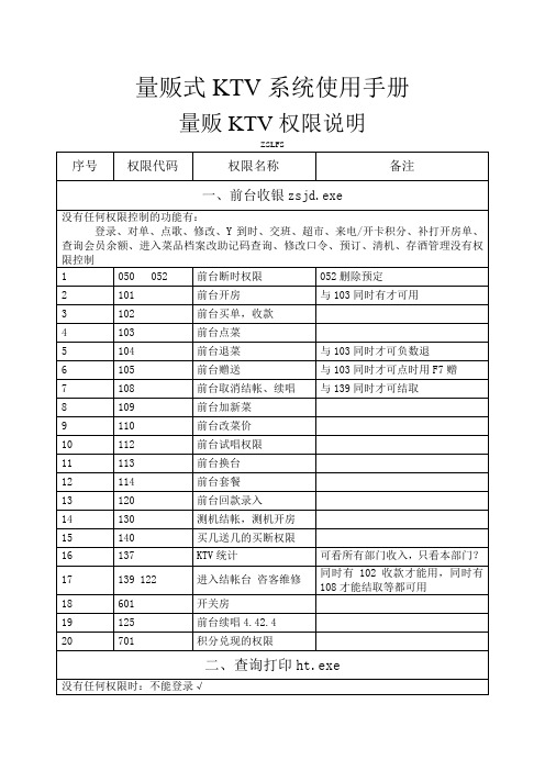 量贩式KTV系统使用手册及权限说明