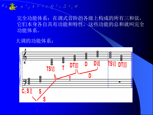 完全功能体系在调式音阶的各级上构成的所有三和弦