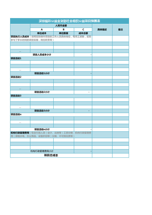 福彩公益金资助预算表