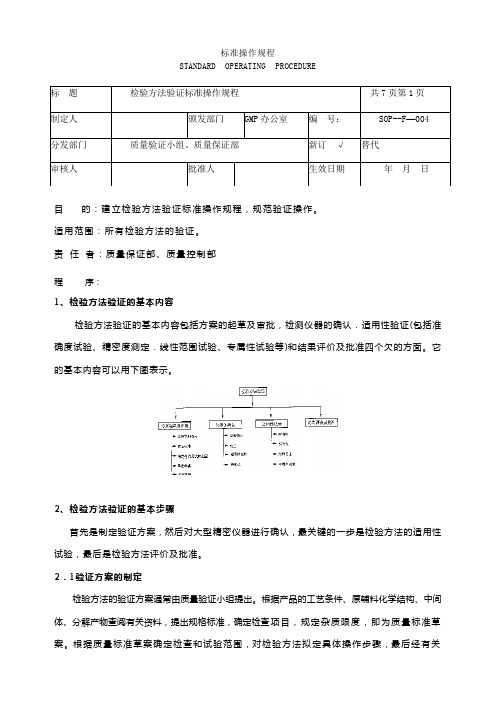 检验方法验证标准操作规程