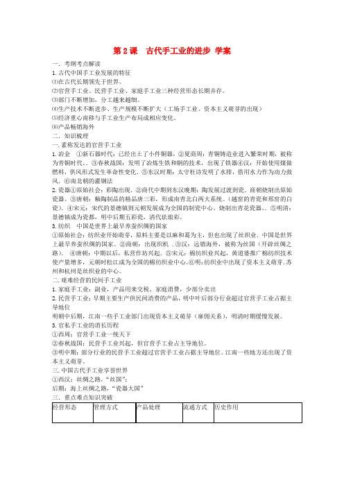 高中历史 第2课古代手工业的进步9学案 新人教版必修2