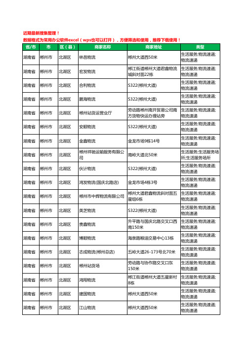 2020新版湖南省郴州市北湖区货运工商企业公司商家名录名单黄页联系方式电话大全132家