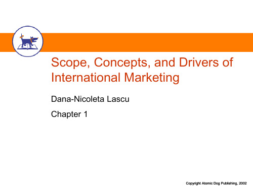 InternationalMarketing