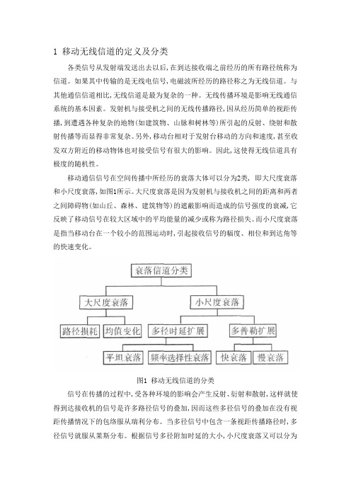 莱斯信道中QPSK信号Matlab仿真