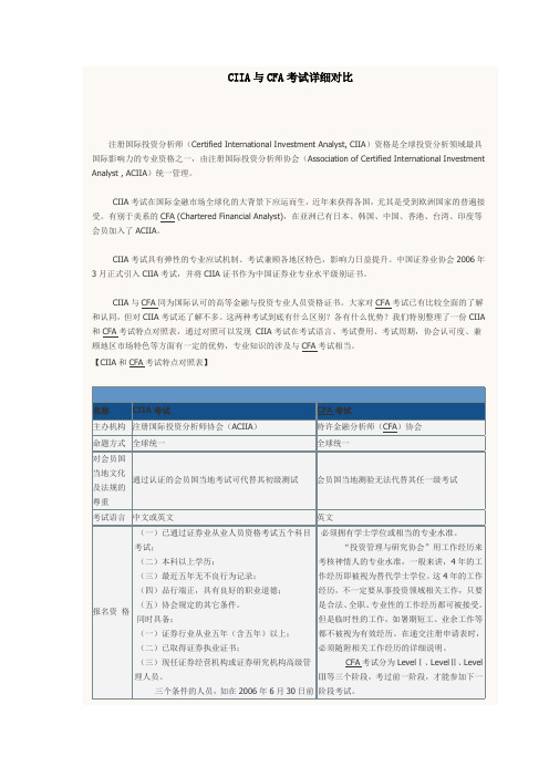 CIIA与CFA介绍