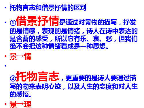 初中托物言志作文训练