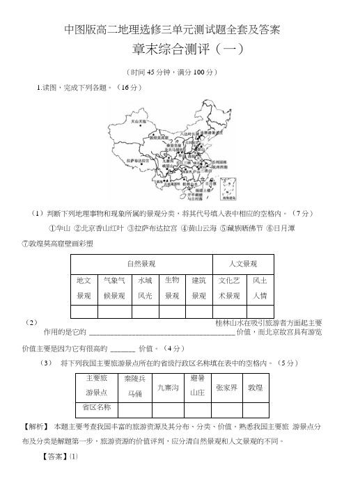 中图版高二地理选修三单元测试题全套及答案.doc