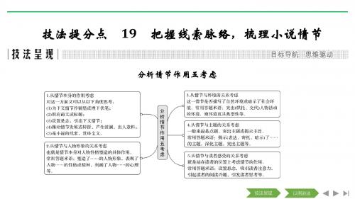 2019高考语文二轮培优江苏专用课件：第三部分+专题一+小说+技法提分点19
