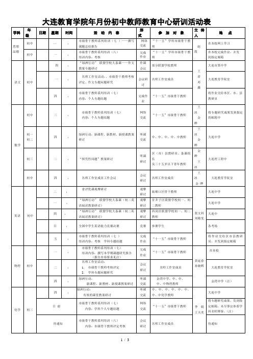 大连教育学院年12月份初中教师教育中心研训活动表