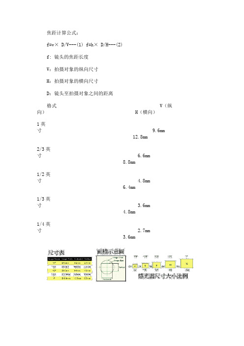 焦距计算公式